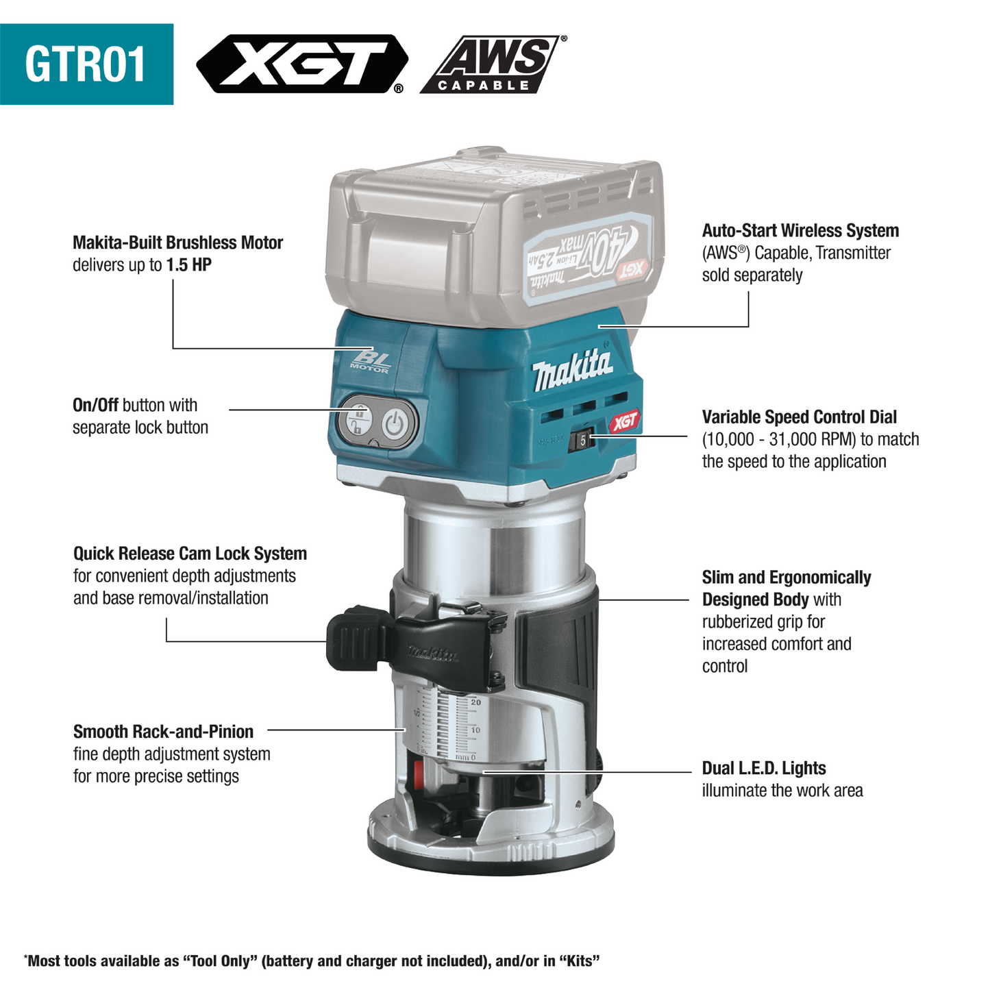 Makita GTR01D1 40V max XGT® Brushless Cordless Compact Router Kit (2.5Ah)