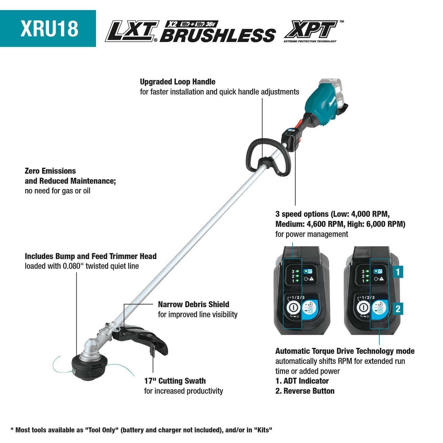 Makita XRU18PT 36V (18V X2) LXT® Brushless String Trimmer Kit (5.0Ah)