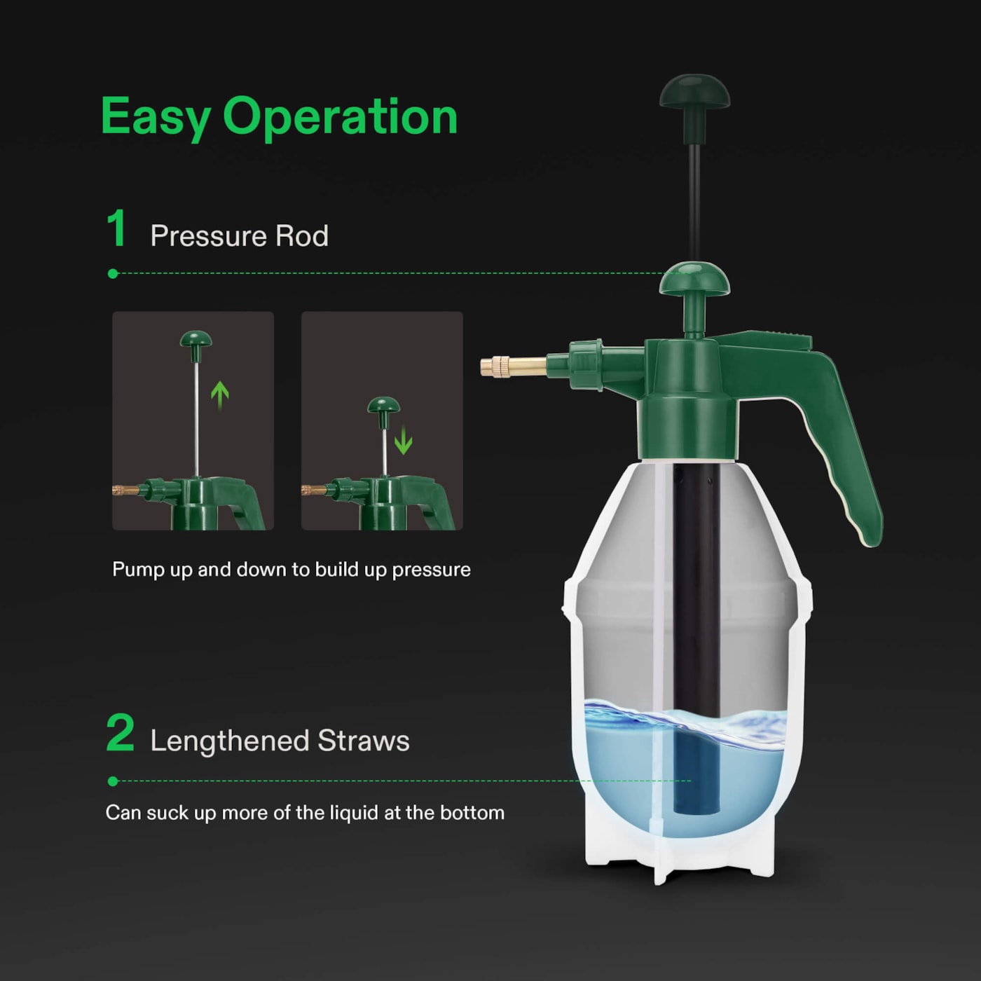 Vivosun 0.4 Gallon Handheld Garden Pump Sprayer (1.5L Green)