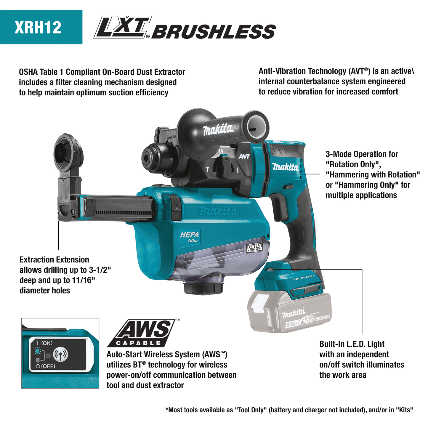 Makita XRH12TW 18V LXT® Lithium‘Ion Brushless Cordless 11/16" SDS‘PLUS AVT® Rotary Hammer Kit, w/ HEPA Dust Extractor, AWS® Capable (5.0Ah)