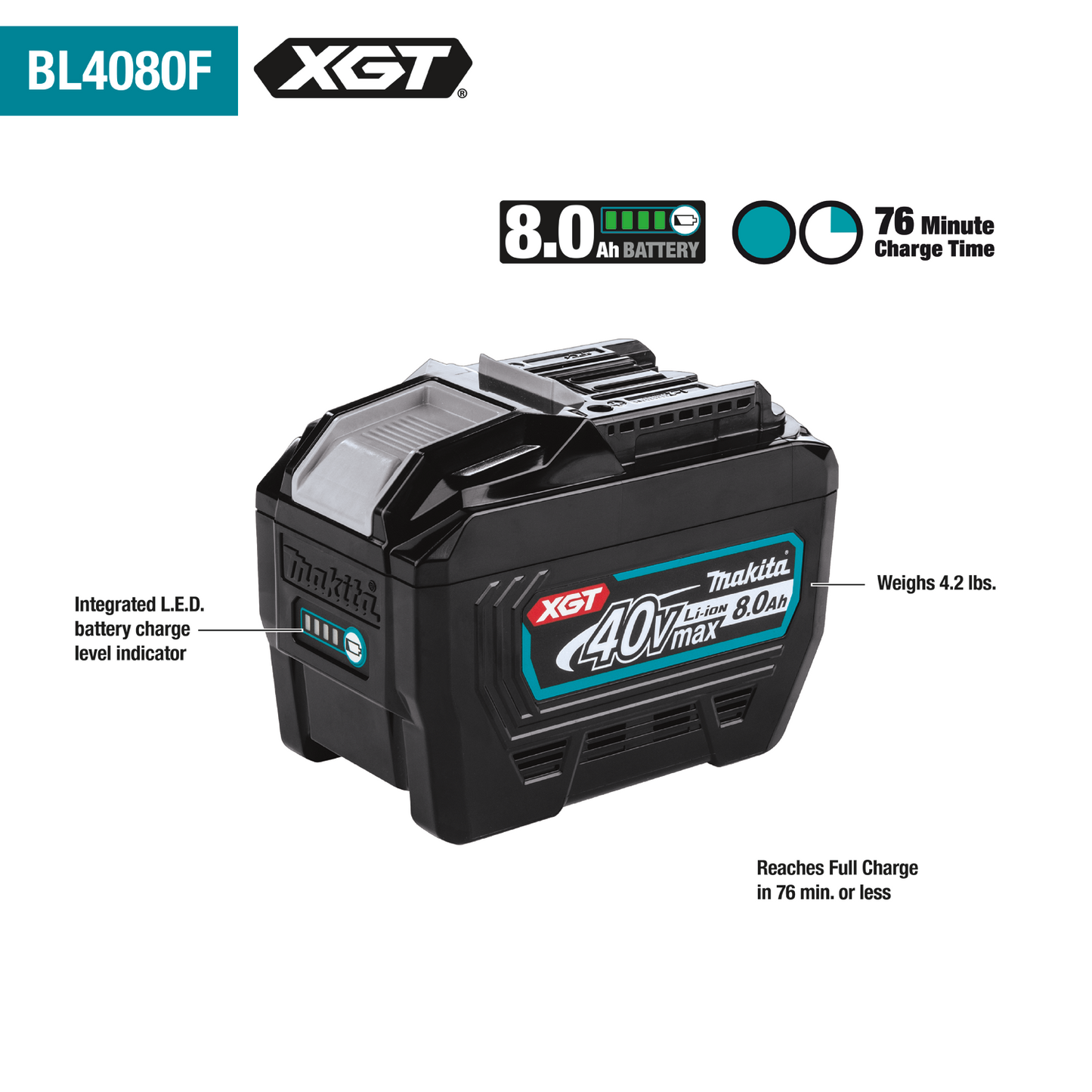 Makita BL4080F 40V max XGT® 8.0Ah Battery