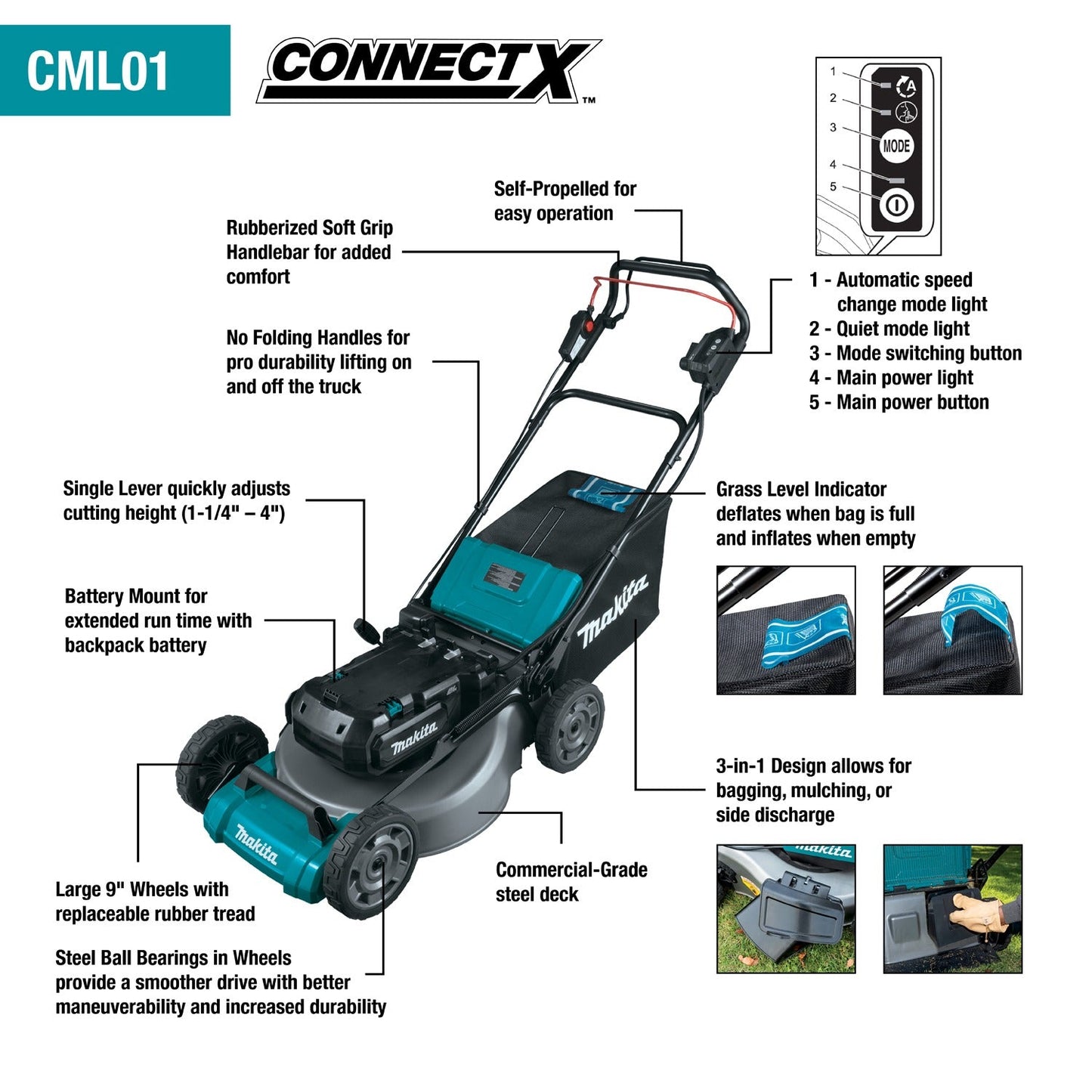 Makita CML01Z 40V max ConnectX, Brushless 21" Self‘Propelled Commercial Lawn Mower, Tool Only