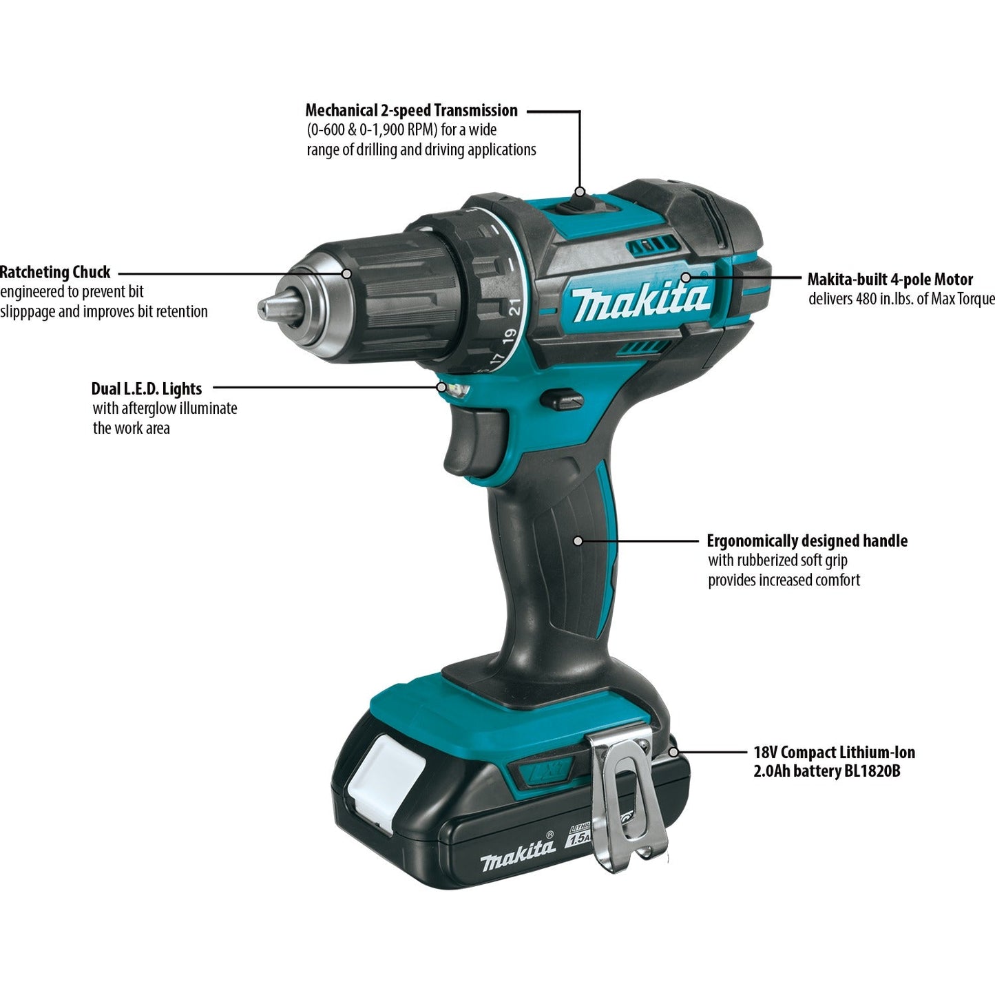 Makita CT225SYX 18V LXT® Lithium‘Ion Compact Cordless 2‘Pc. Combo Kit (1.5Ah)