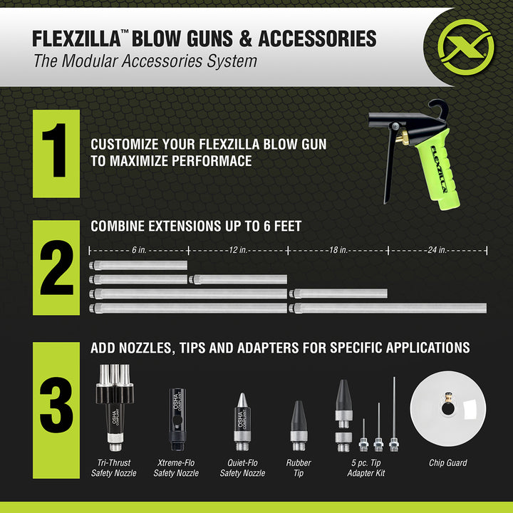 FlexZilla AG1402FZ Blow Gun with Quiet-Flo Safety Nozzle