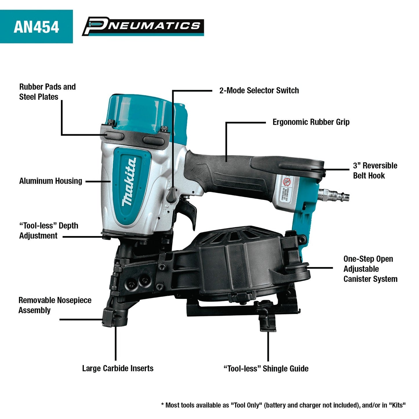 Makita AN454 1‘3/4" Coil Roofing Nailer