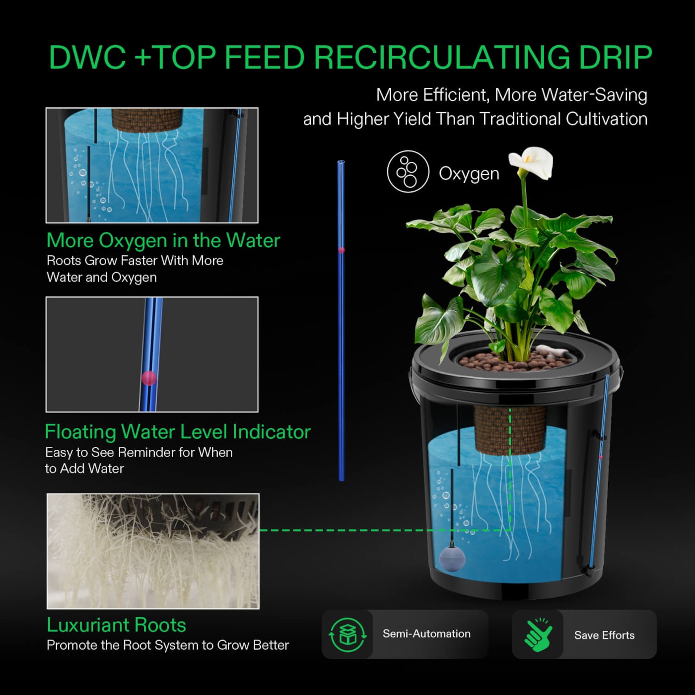 Vivosun 5 Gallon DWC Hydroponic System Kit (1 Bucket, Black)