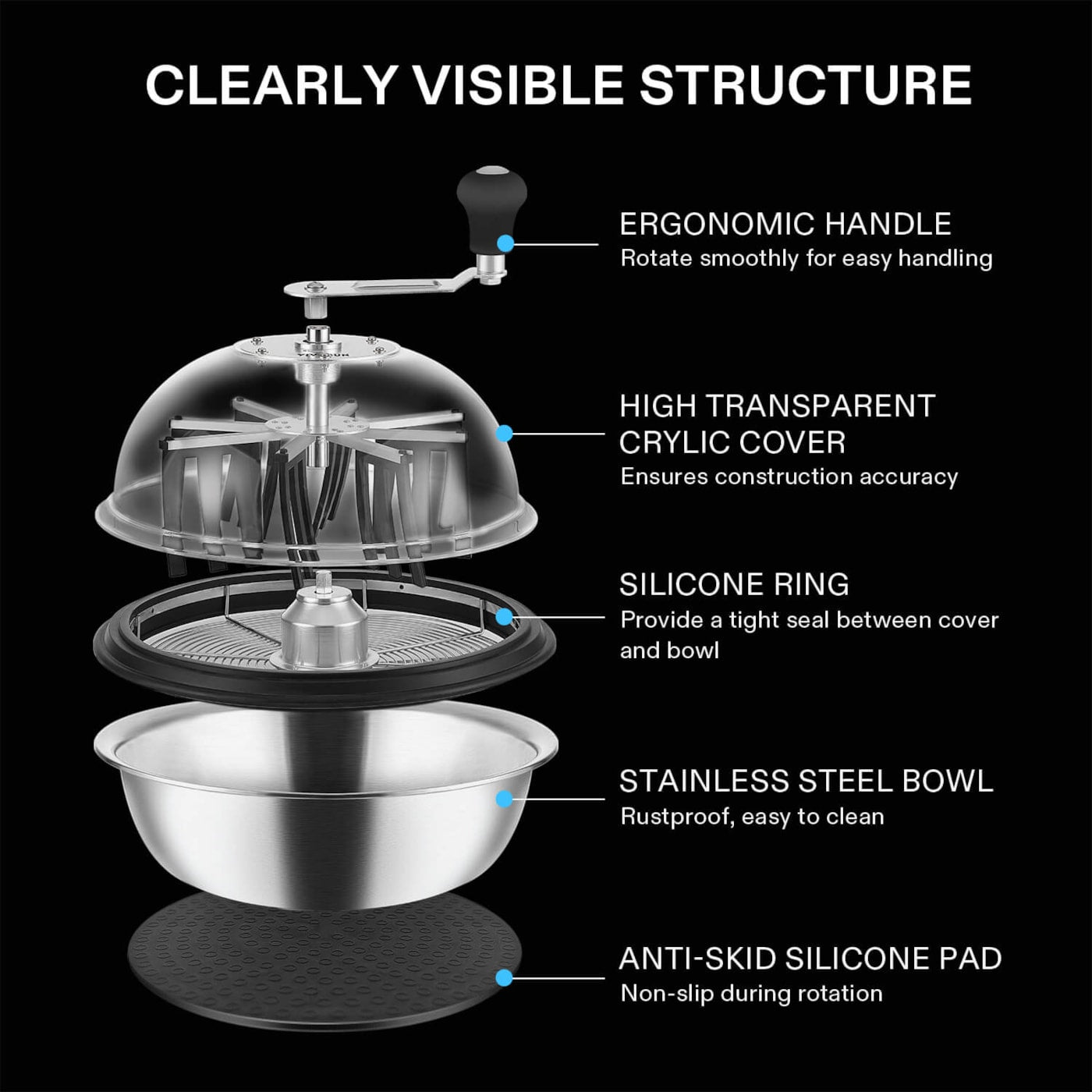 Vivosun 16 inch Bud Leaf Bowl Trimmer