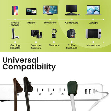 GoGreen Power GG-1662USBC 6 OUTLET WHITE SURGE PROTECTOR, 450 JOULES, 2 USB + USBC 3.4 AMPS
