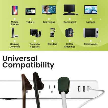 GoGreen Power GG-1462USBC 4 OUTLET WHITE SURGE PROTECTOR, 450 JOULES, 2 USB + USBC 3.4 AMPS