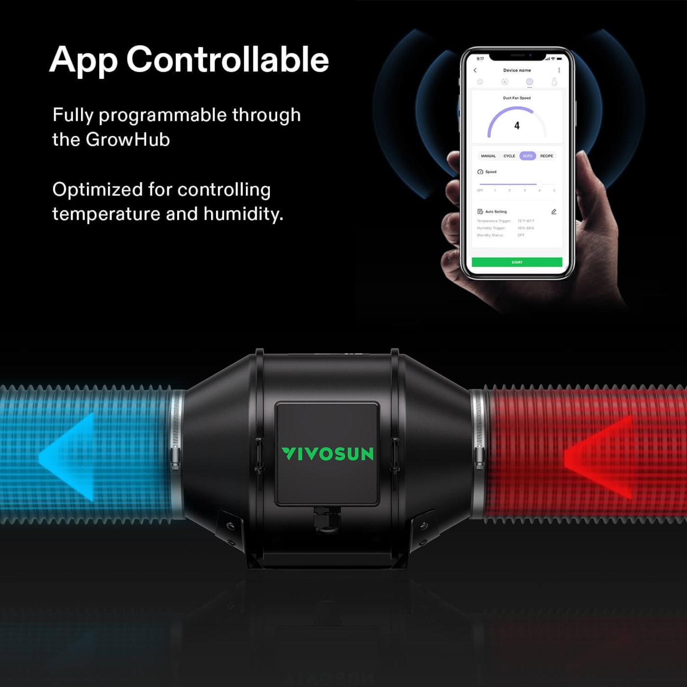 Vivosun AeroZesh G4 Inline Fan 4' with E42A Temp. Humidity WiFi Controller, PWM-Controlled EC Fan for Grow Tent Ventilation
