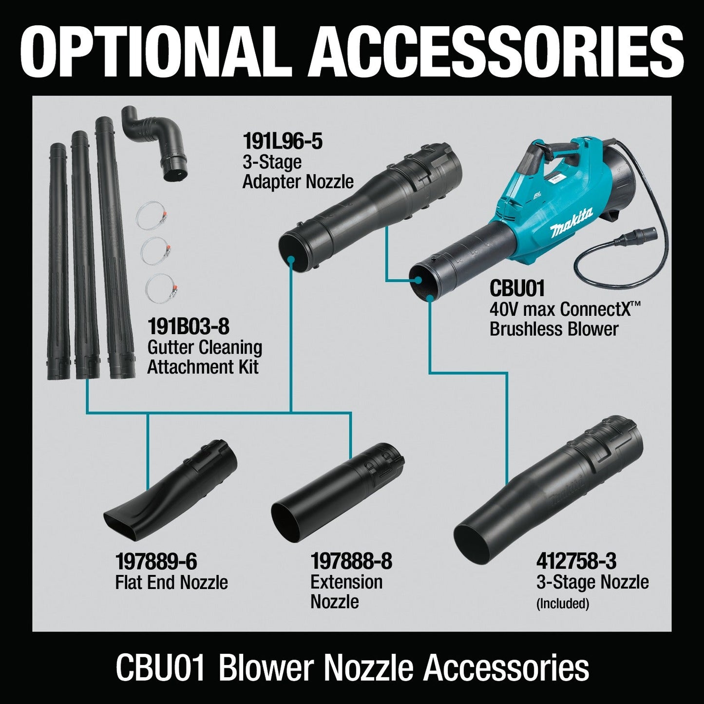 Makita CBU01Z 40V max ConnectX, Brushless Blower, Tool Only