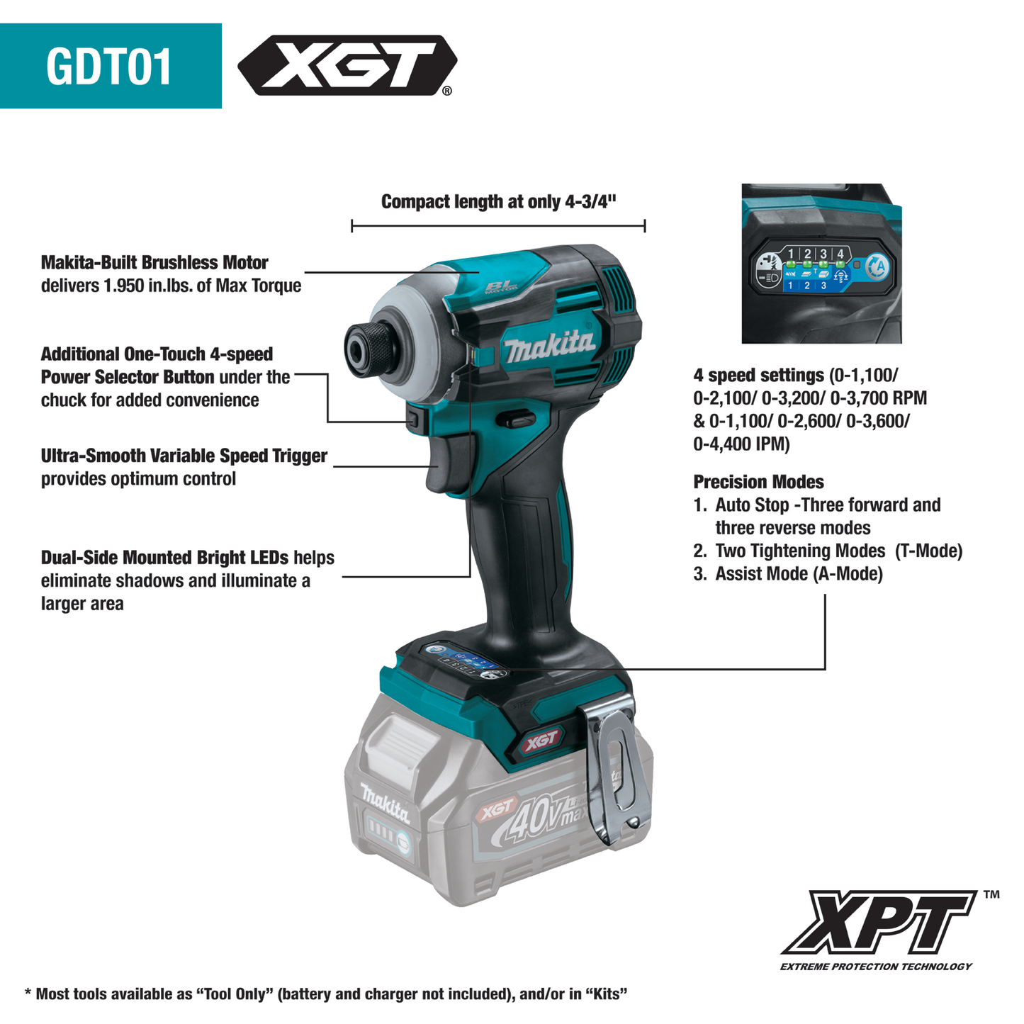 Makita GT200D 40V max XGT® Brushless Cordless 2‘Pc. Combo Kit (2.5Ah)