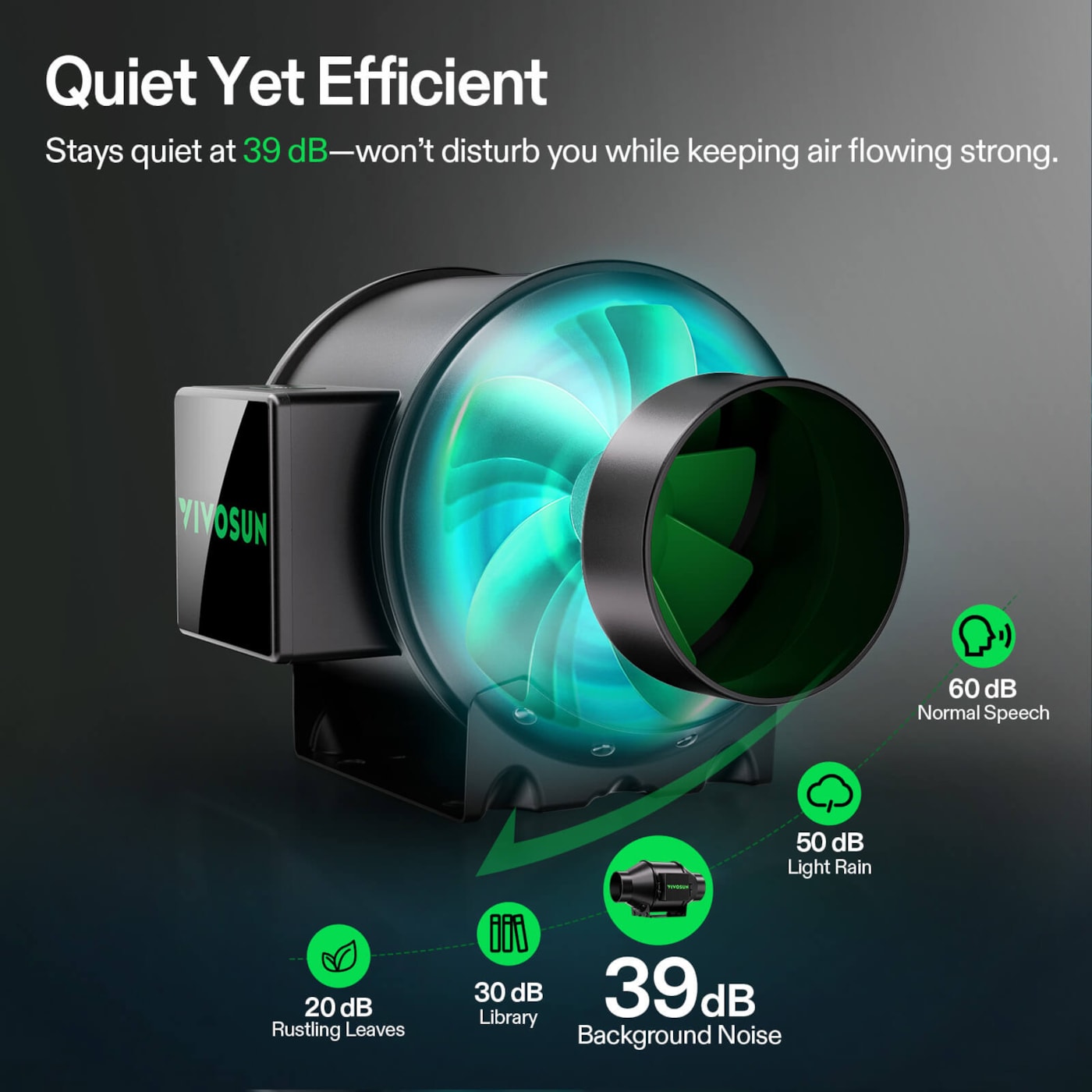 Vivosun Smart Air Filtration Kit 4', AeroZesh G4 Inline Fan with E12 Speed Controller, Carbon Filter & Ducting Combo