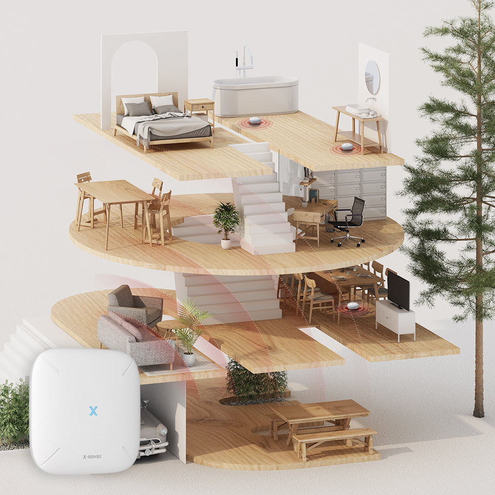 X-Sense SWS54 SWS51 Smart Water Leak Alarm - 3*Alarm+1*SBS50 Base Station