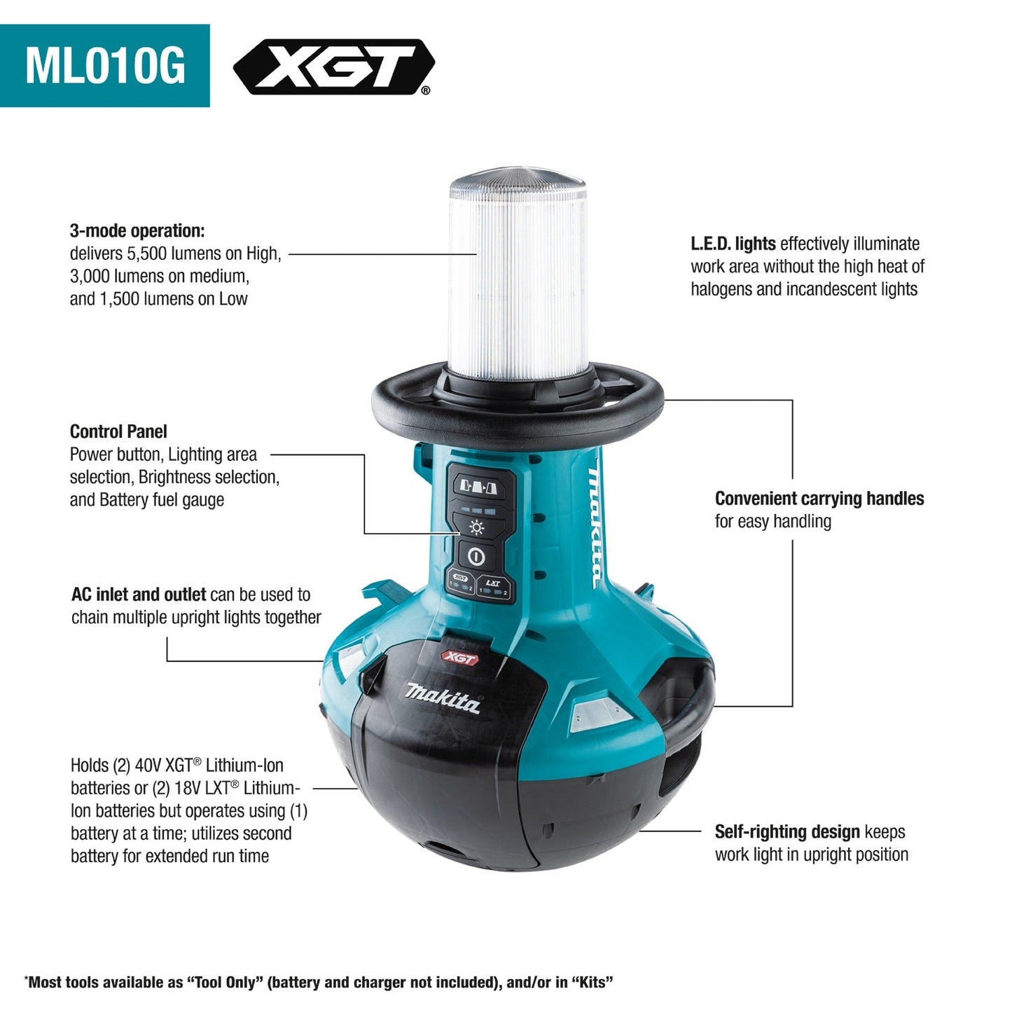 Makita ML010G 40V max XGT® Cordless Upright L.E.D. Area Light, Light Only