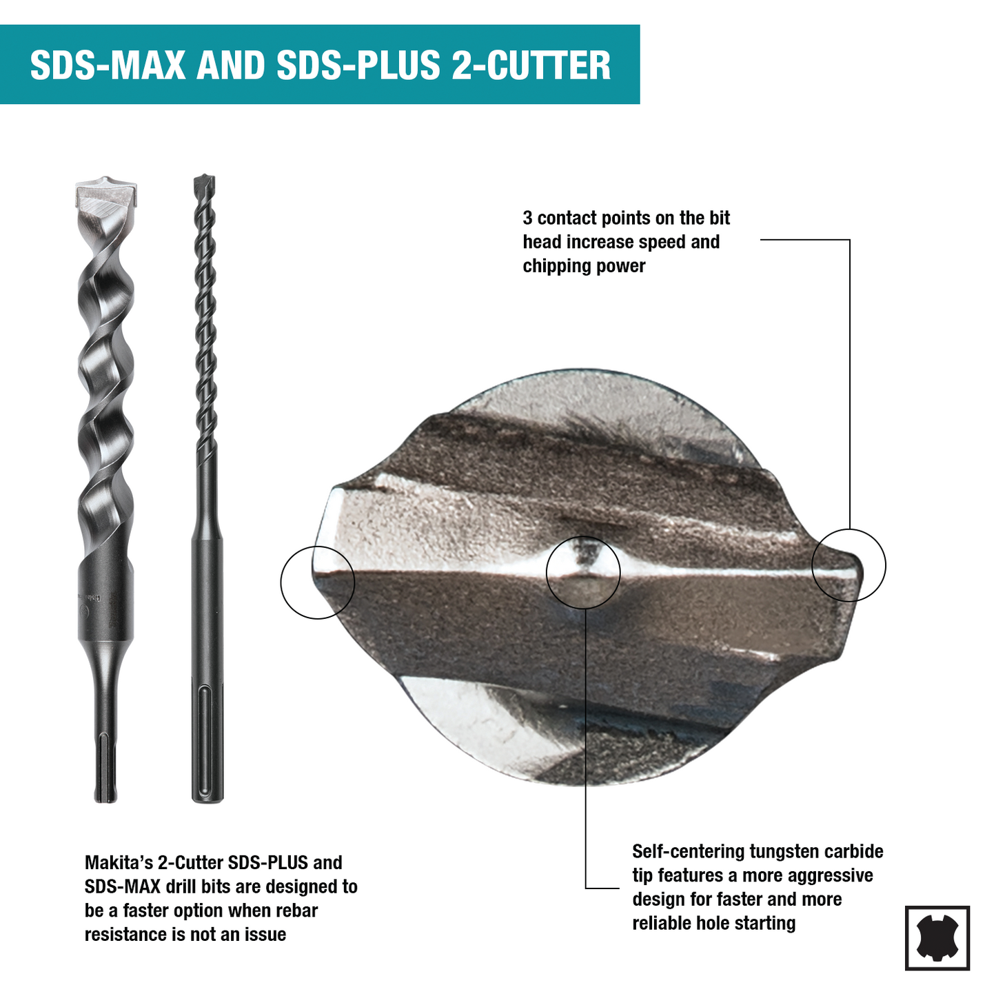 Makita B-60969 5 Pc. SDS‘PLUS Bit Set, 2‘Cutter