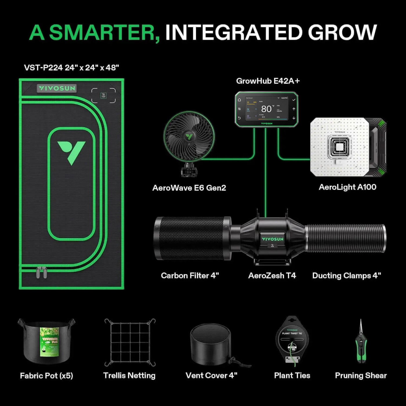 Vivosun Smart Grow Tent Kit GIY-SGS-22 Pro 2x2, 1-Plant Complete System, with WiFi E42A+ Controller, 100W AeroLight LED Grow Light, 4-inch AeroZesh T4 Ventilation Combo, and AeroWave E6 Gen2 Clip-on Fan