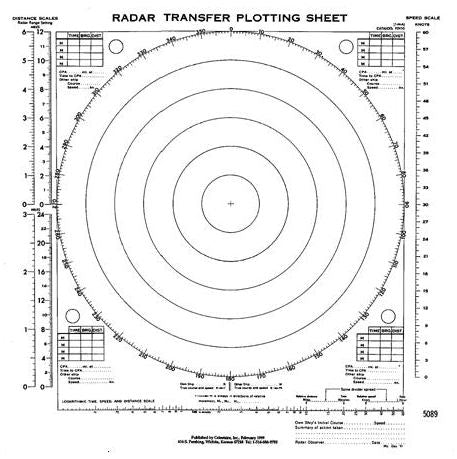 Paradise Clay CEL014 Radar Transfer Plotting Sheets - Book