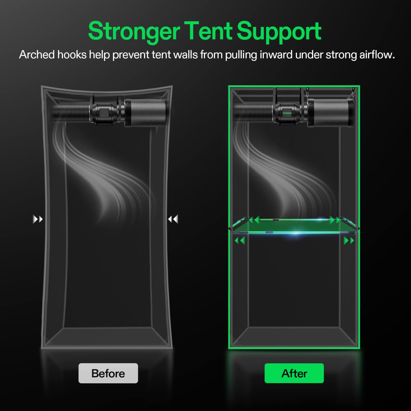 Vivosun Grow Tent High CFM Kit, Suitable for 2’×2’, 2.3’×2.3’, 2.7’×2.7’, and 3’×3’ Tents, 24"-36" Adjustable