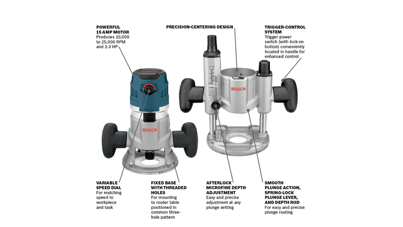 Bosch MRC23EVSK 2.3 Hp Electronic Variable Speed Modular Router System (Combo Kit) W/ Trigger Control