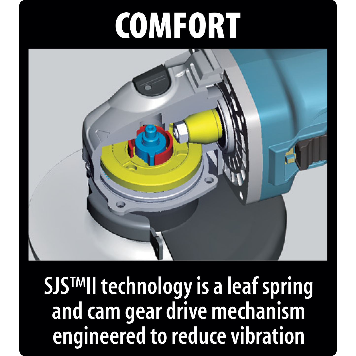 Makita GA4542C 4‘1/2" SJS,II High‘Power Angle Grinder