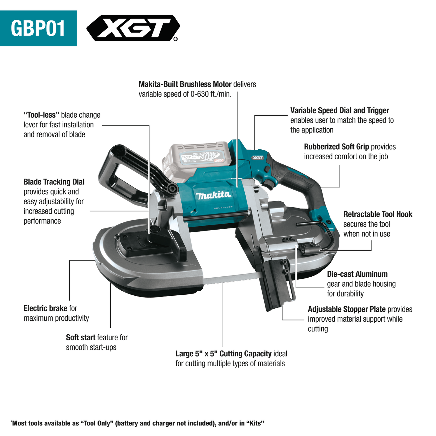 Makita GBP01M1 40V max XGT® Brushless Cordless Deep Cut Portable Band Saw Kit (4.0Ah)