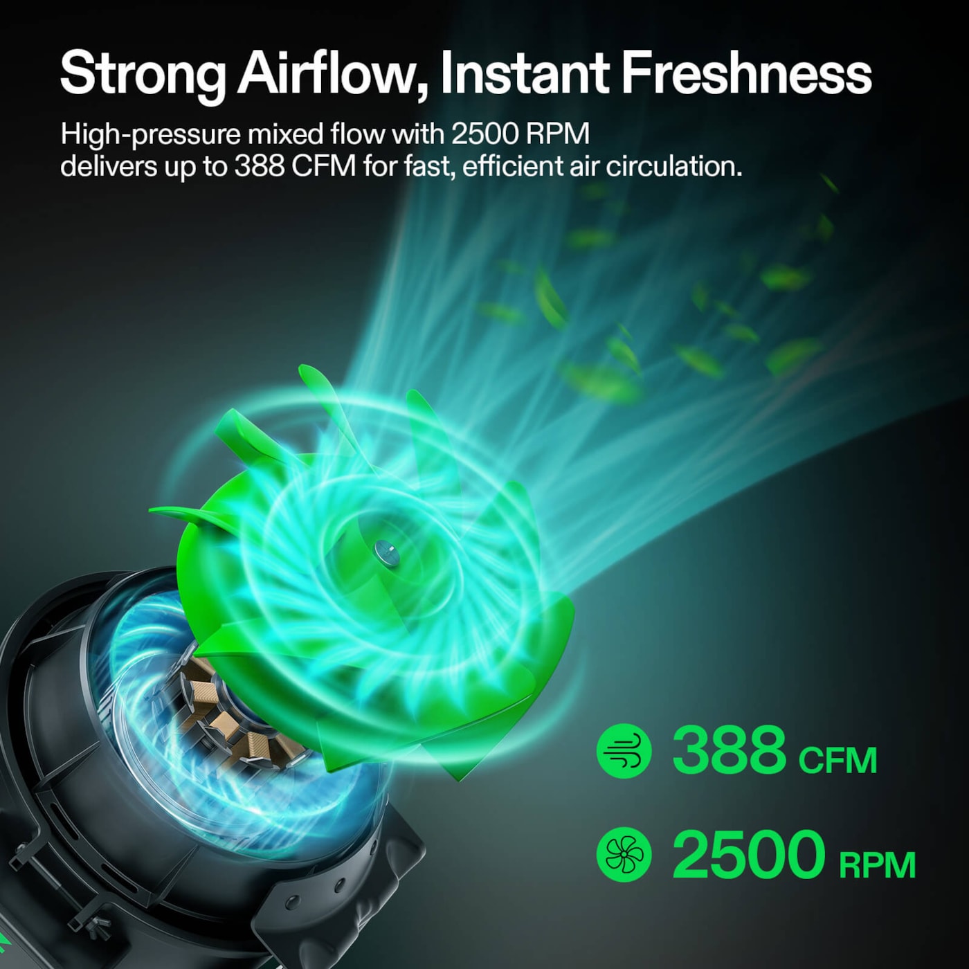 Vivosun Smart Air Filtration Kit 6', AeroZesh G6 Inline Fan with E12 Speed Controller, Carbon Filter & Ducting Combo