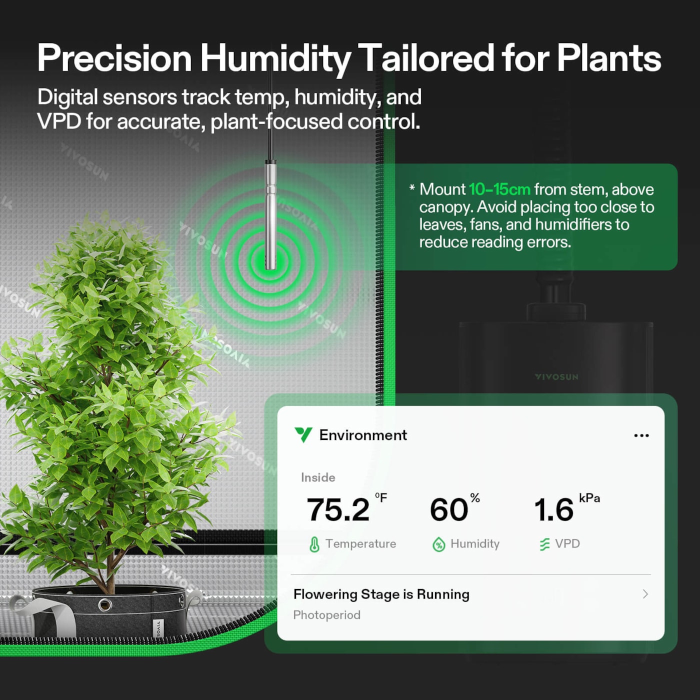 Vivosun AeroStream H05 Intelligent Wi-Fi Humidifier, 1.32 Gal / 5 L Humidifier with Temp & Humidity Probe, Smart Remote Control, Designed for Growers