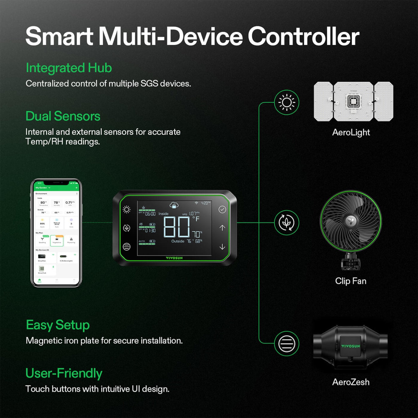 Vivosun AeroZesh G4 Inline Fan 4' with E42A Temp. Humidity WiFi Controller, PWM-Controlled EC Fan for Grow Tent Ventilation