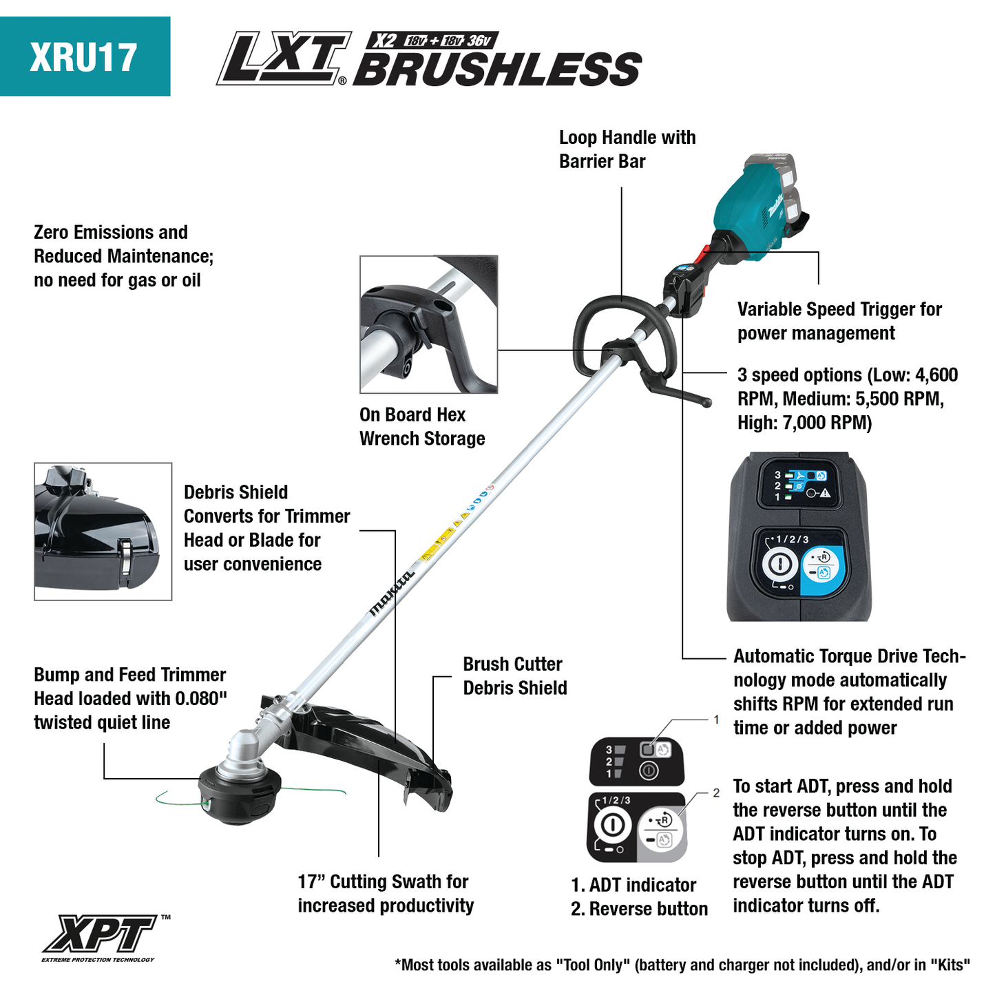 Makita XRU17Z 36V (18V X2) LXT® Brushless String Trimmer, Tool Only