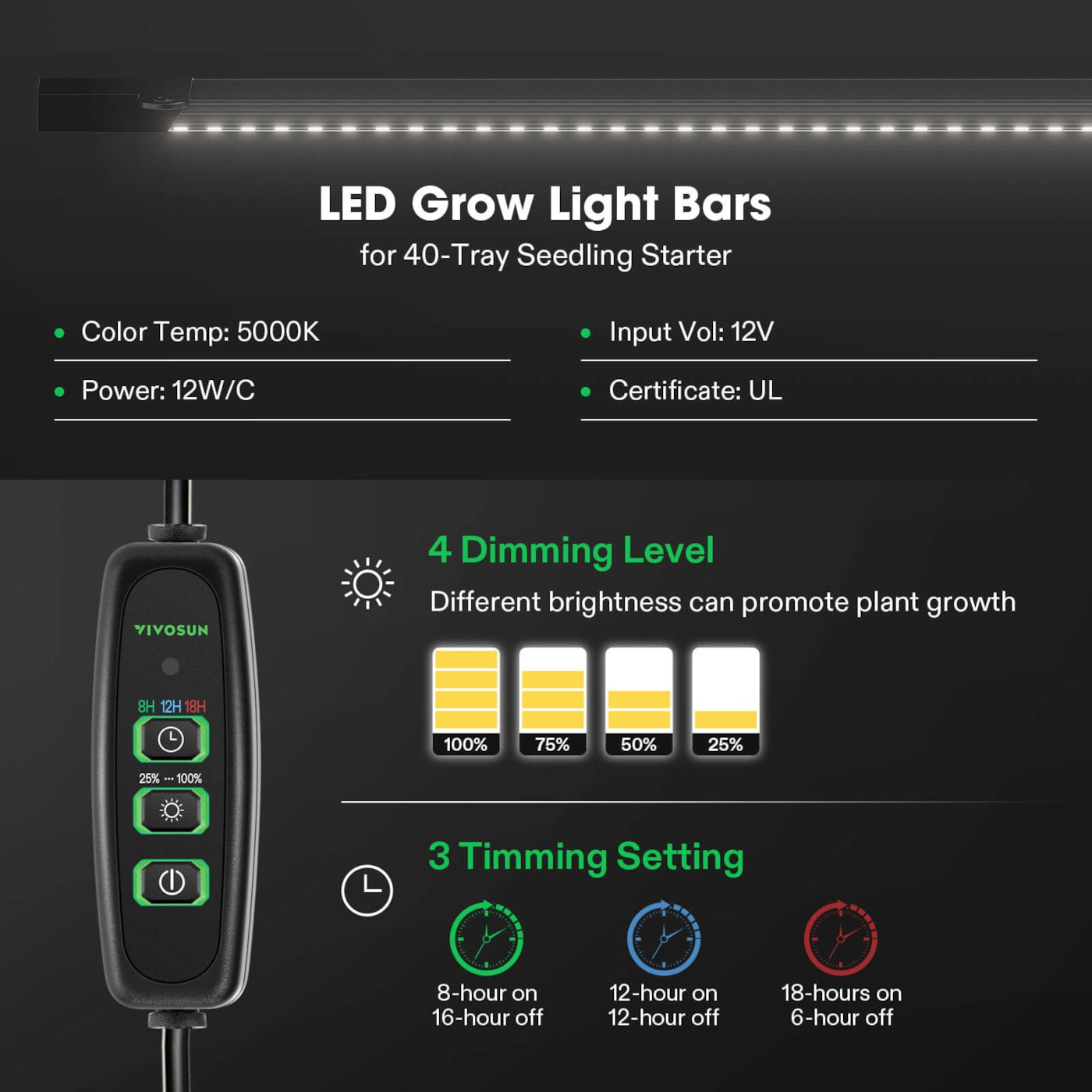 Vivosun 6-Pack 240-Cell Seed Starter Trays with 2 Set of LED Lights, and 2-Pack 10"x20.75" Seedling Heat Mat