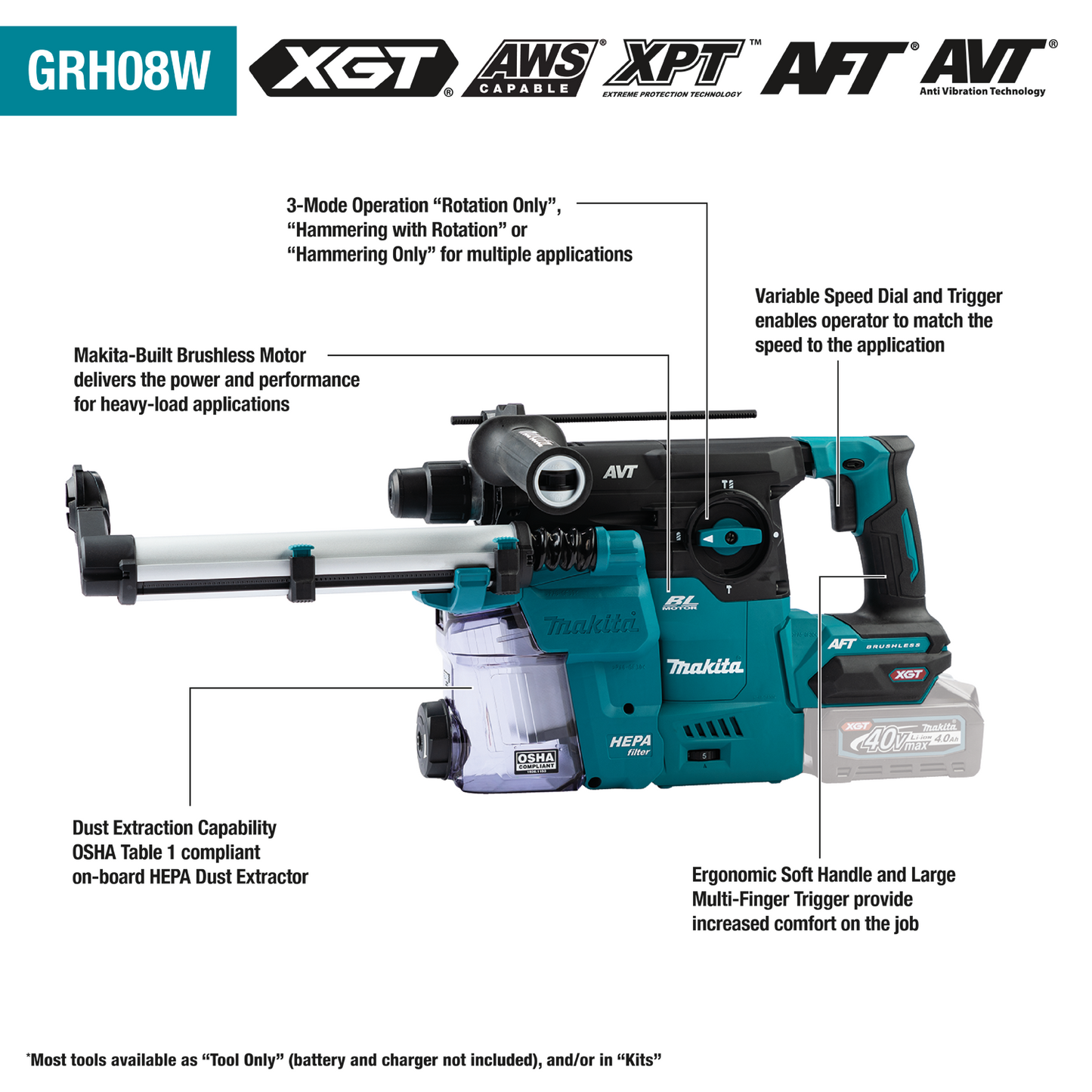 Makita GRH08M1W 40V max XGT® Brushless Cordless 1‘3/16" SDS‘PLUS AVT® Rotary Hammer Kit w/Dust Extractor, AFT®, AWS® Capable (4.0Ah)