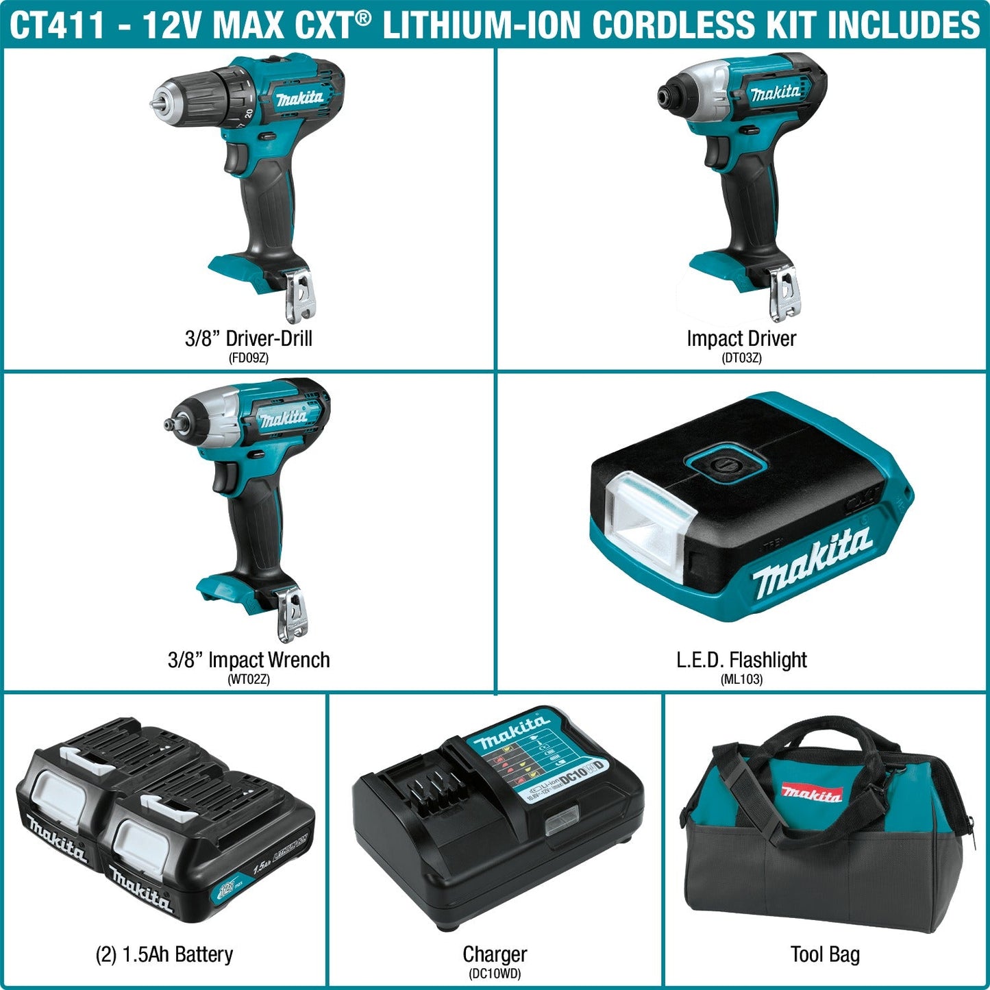 Makita CT411 12V max CXT® Lithium‘Ion Cordless 4‘Pc. Combo Kit (1.5Ah)