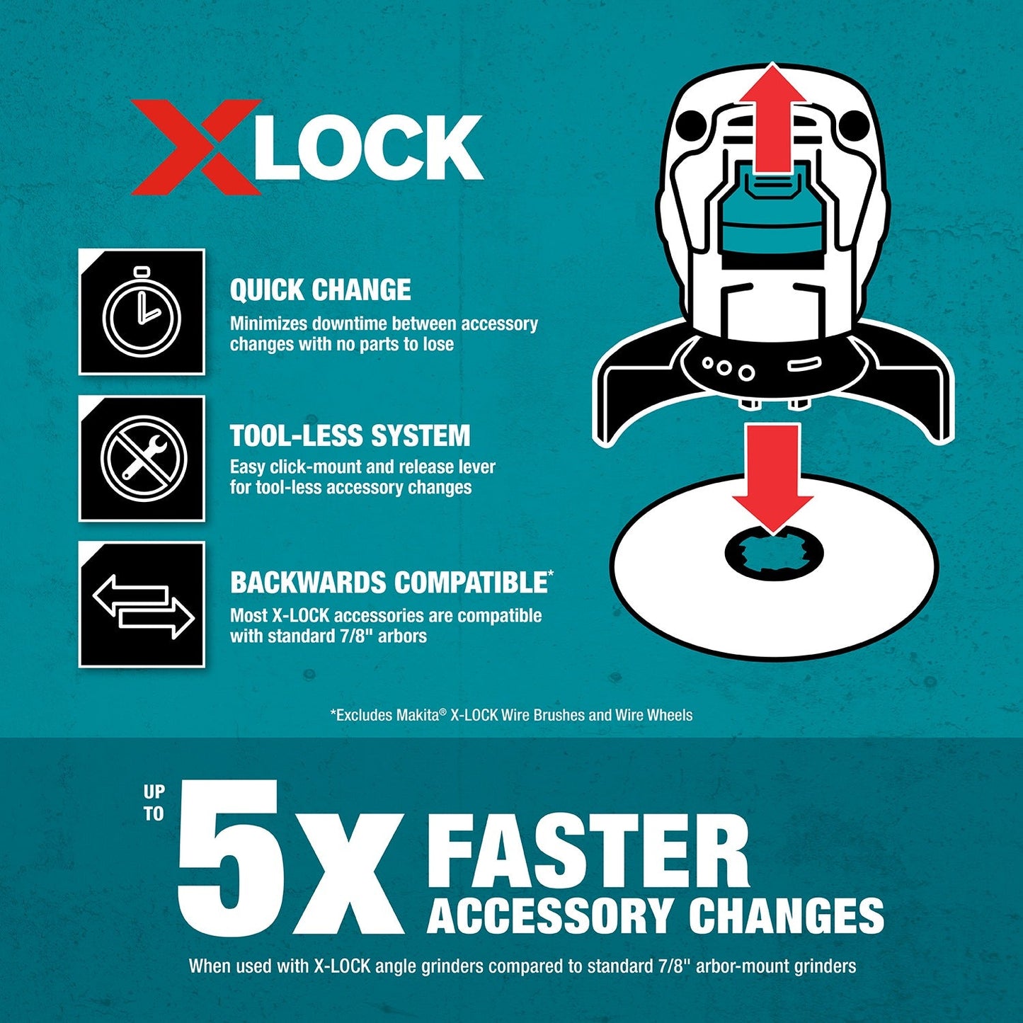 Makita E-00430 X‘LOCK 4‘1/2" x 1/4" x 7/8" Type 27 General Purpose 36 Grit Abrasive Grinding Wheel for Metal & Stainless Steel Grinding