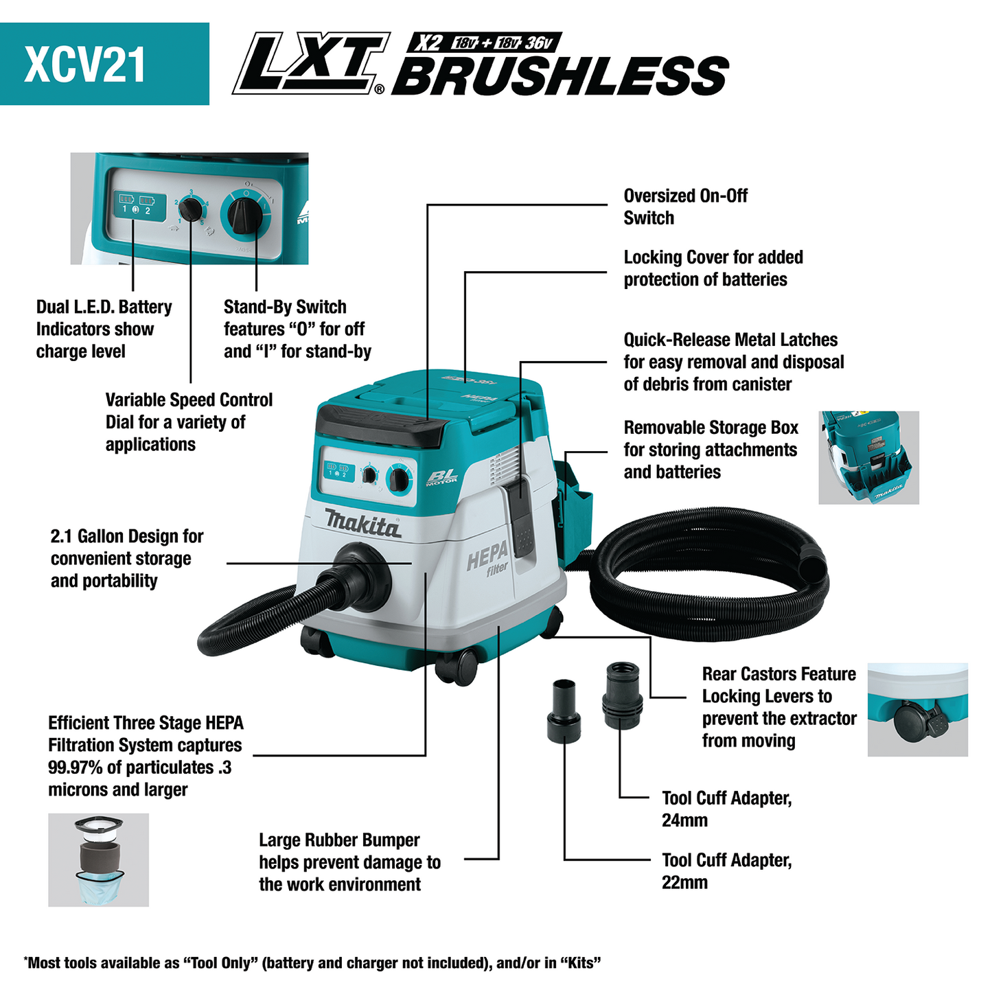 Makita XCV21ZX 36V (18V X2) LXT® Brushless 2.1 Gallon HEPA Filter Dry Dust Extractor, Tool Only