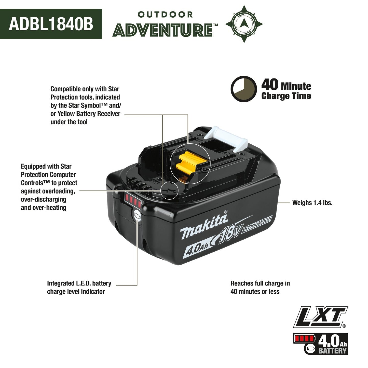 Makita ADBL1840B Outdoor Adventure, 18V LXT® Lithium‘Ion 4.0Ah Battery