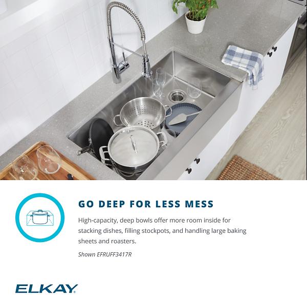 Elkay EFRUFFA3417 Crosstown® 16 Gauge Stainless Steel 35-7/8" x 20-1/4" x 9" Equal Double Bowl Tall Farmhouse Sink with Aqua Divide