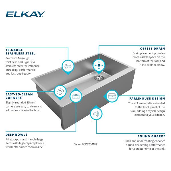 Elkay EFRUFF3417R Crosstown® 16 Gauge Stainless Steel 35-7/8" x 20-1/4" x 9" Single Bowl Tall Farmhouse Sink