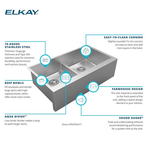 Elkay EFRUFFA3417 Crosstown® 16 Gauge Stainless Steel 35-7/8" x 20-1/4" x 9" Equal Double Bowl Tall Farmhouse Sink with Aqua Divide