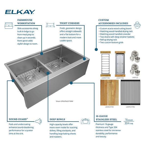 Elkay EFRUFFA33179RW Crosstown® 16 Gauge Workstation Stainless Steel 34-7/8" x 20-1/4" x 9-7/16" Equal Double Bowl Farmhouse Sink Kit with Aqua Divide