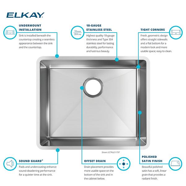 Elkay ECTRU21179T Crosstown® 18 Gauge Stainless Steel 22-1/2" x 18-1/2" x 9" Single Bowl Undermount Sink