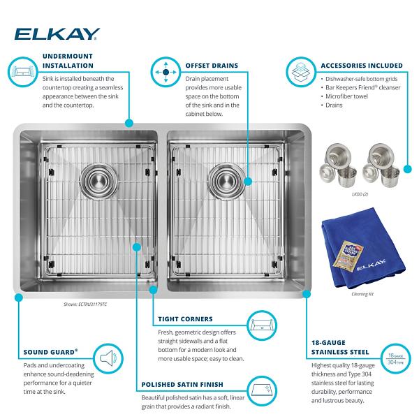 Elkay ECTRU31179TC Crosstown® 18 Gauge Stainless Steel 31-1/2" x 18-1/2" x 9" Equal Double Bowl Undermount Sink Kit