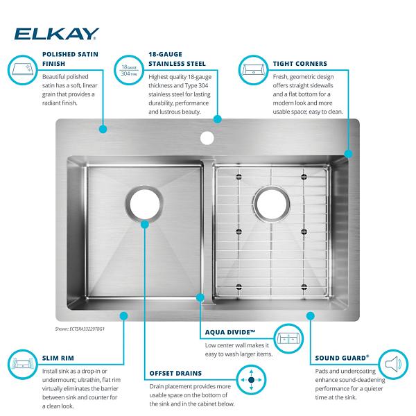 Elkay ECTSRA33229TBG Crosstown 18 Gauge Stainless Steel 33" x 22" x 9" Equal Double Bowl Dual Mount Sink Kit with Aqua Divide