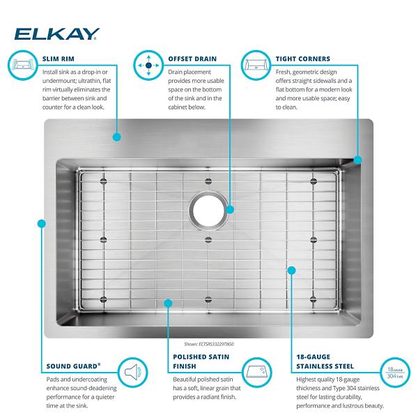 Elkay ECTSRS33229TBG Crosstown® 18 Gauge Stainless Steel 33" x 22" x 9" Single Bowl Dual Mount Sink Kit