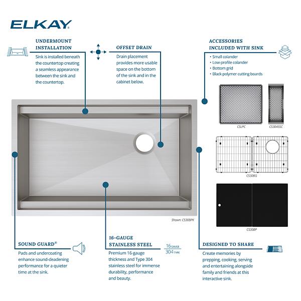 Elkay CS30BPK Circuit Chef® Workstation Stainless Steel 32-1/2" x 20-1/2" x 10" Single Bowl Undermount Sink Kit with Black Polymer Boards