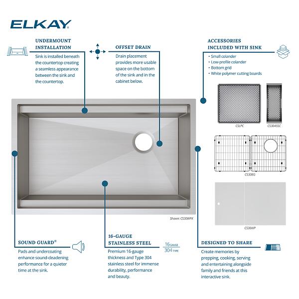 Elkay CS30WPK Circuit Chef® Workstation Stainless Steel 32-1/2" x 20-1/2" x 10" Single Bowl Undermount Sink Kit with White Polymer Boards