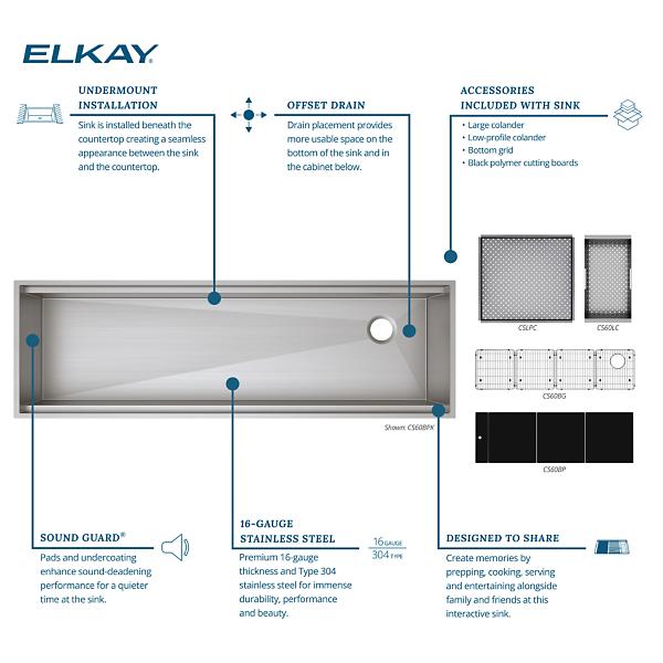 Elkay CS60BPK Circuit Chef® Workstation Stainless Steel 59-1/2" x 20-1/2" x 10" Single Bowl Undermount Sink Kit with Black Polymer Boards