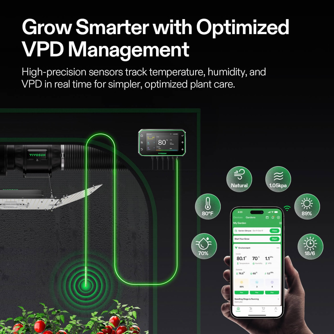 Vivosun GrowHub Controller E42A+ for Grow Tent, Smart Environmental WiFi-Controller with Temperature, Humidity, VPD, Timer, Cycle, Schedule Controls, Cooling
