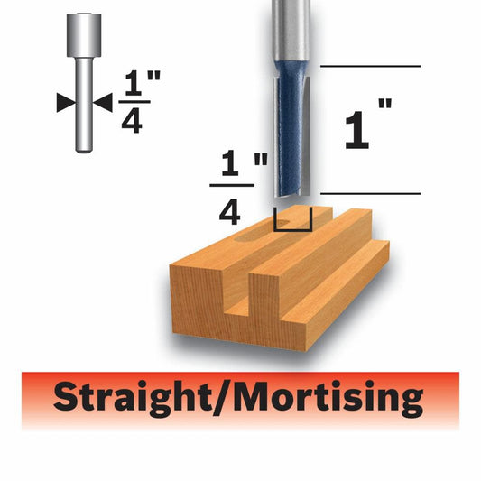 Bosch 85613MC 1/4 In. X 1 In. Carbide-Tipped Double-Flute Straight Router Bit