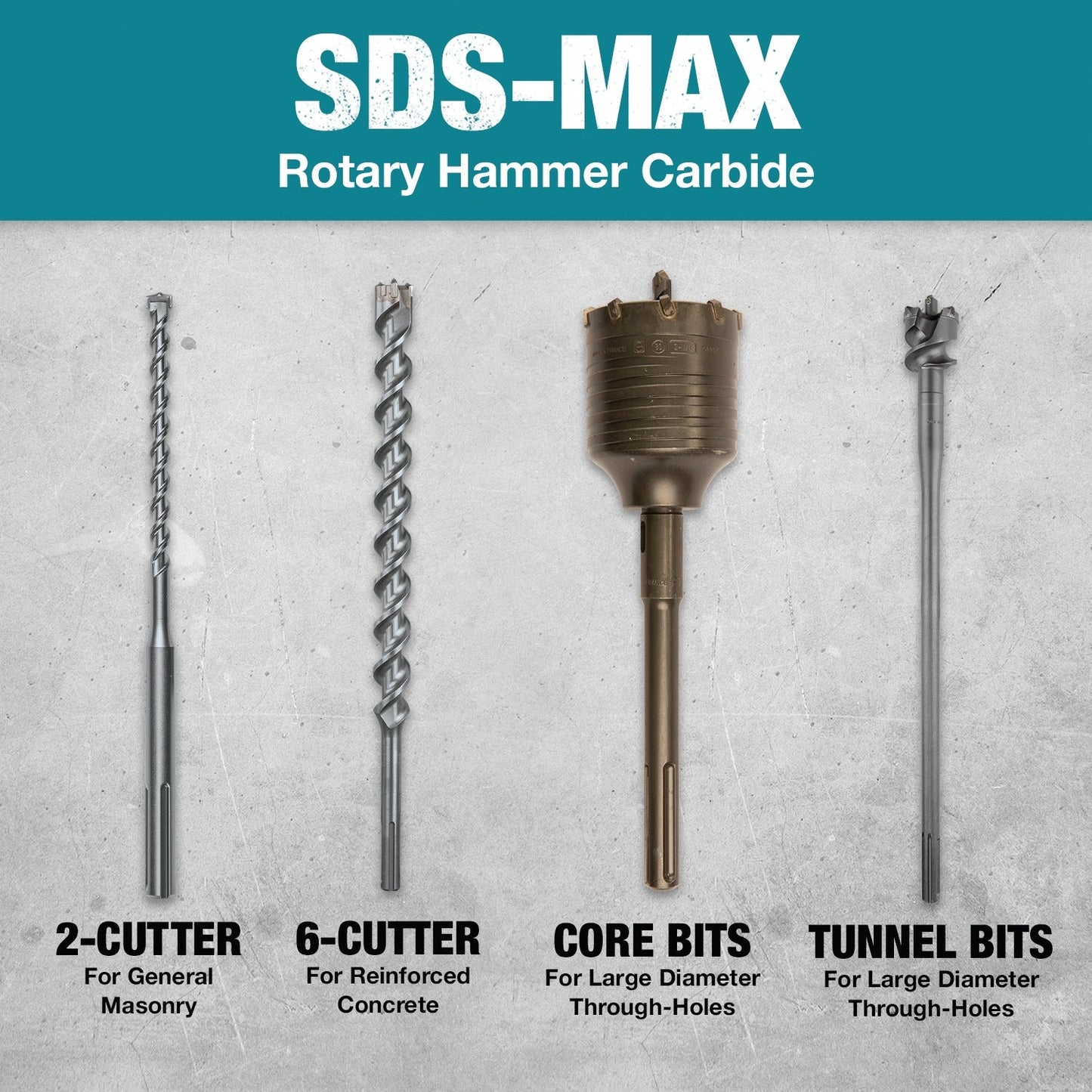 Makita B-63862 3/4" x 24" SDS‘Max Dust Extraction Drill Bit